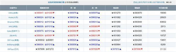 精仿大牌手表批发,主打高仿复刻名表货源插图3 精仿大牌手表批发,主打高仿复刻名表货源插图3