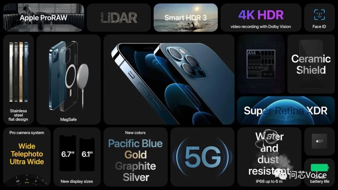 涨价|晶圆产能排挤如骨牌效应，SDRAM存储芯片意外提前涨价