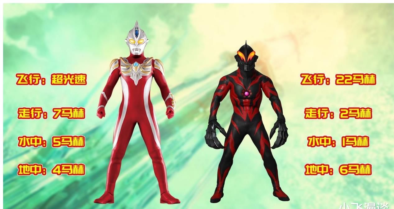 原因|贝利亚能放倒麦克斯是有原因的，真动起手来，谁胜谁负还不一定