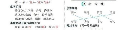 一年级下册「单元考点清单」：知识点全面又实用，考试不发愁了