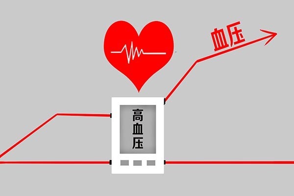 患者|一天中什么时间最适合吃降压药高血压患者,要牢记吃药原则