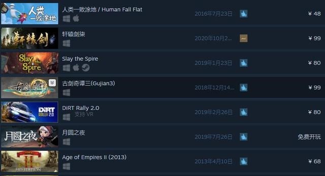 好玩|Steam的3A大作玩了这么多，依旧没有LOL好玩，说明你并不孤独