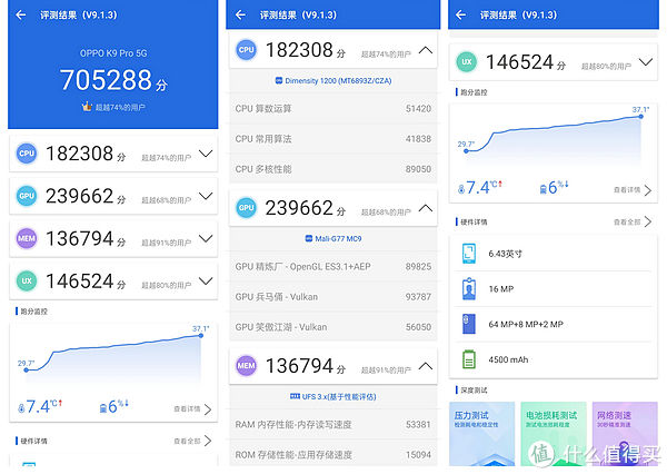 oppo|OPPO K9 Pro 手机：超强性能，足够硬核！妹纸也能秒开上分！