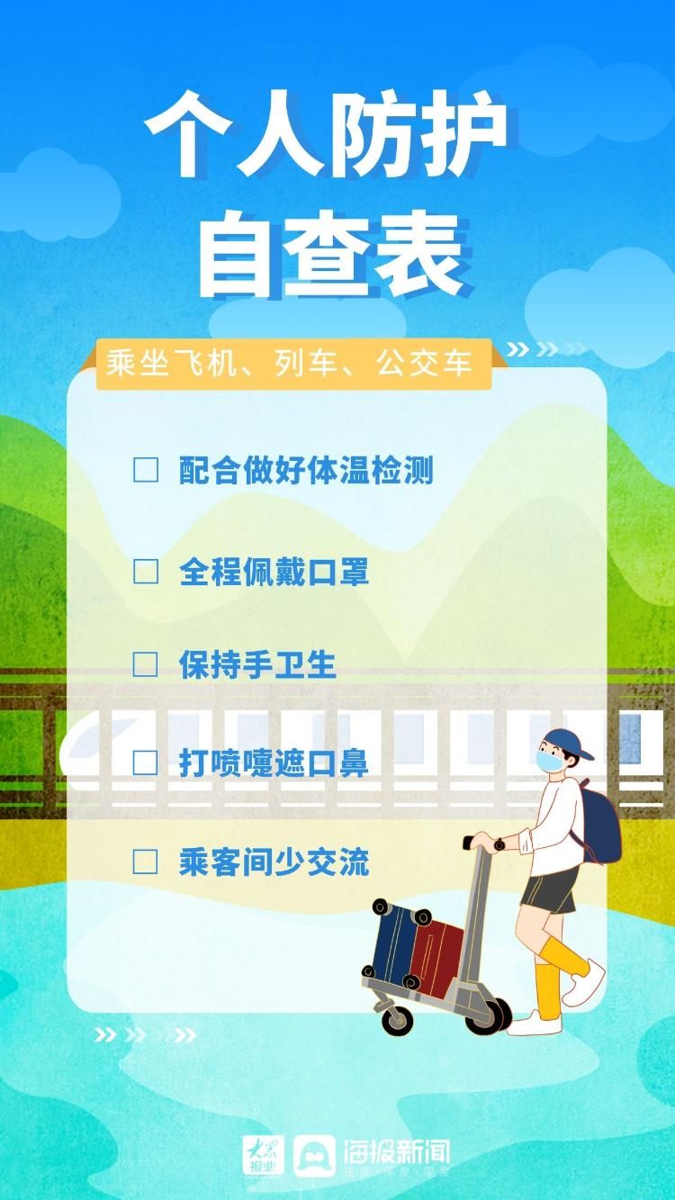 照着做，准没错！个人防护自查表来了