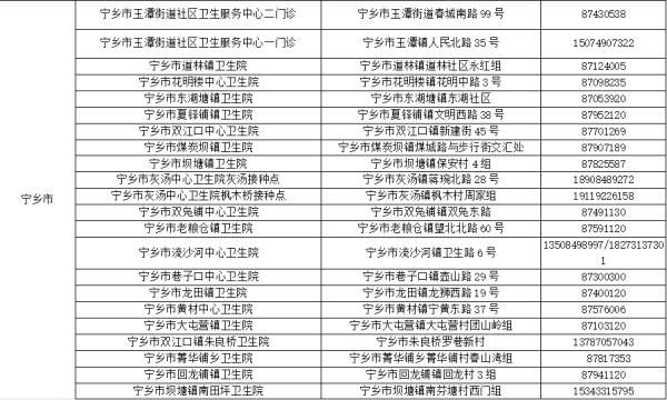 居民健康卡|长沙新冠疫苗接种最新消息！
