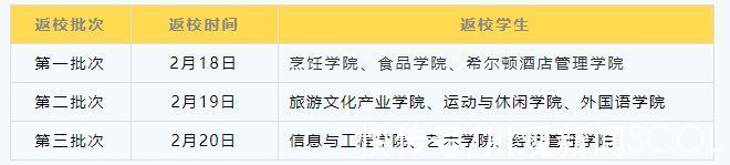 川观|新春开学啦①｜四川多所高校发布返校通知，这些提示请查收