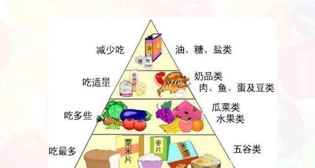 保健品|“我花3000买来孩子性早熟”家长买的“补品”,正摧毁孩子身体