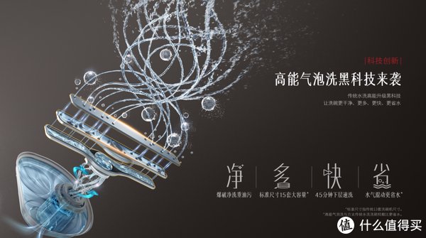 x80|装修是一场修行 篇六:我的厨房家电采购清单