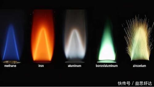 全球第一 金属也能当燃料!全球第一个以金属作为燃料的燃烧系统已开始试用