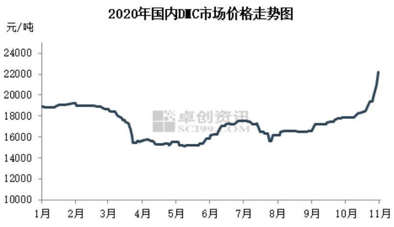  检查|中天氟硅爆炸冲击波：涉事公司整顿或在2个月以上 业内公司或面临停产检查