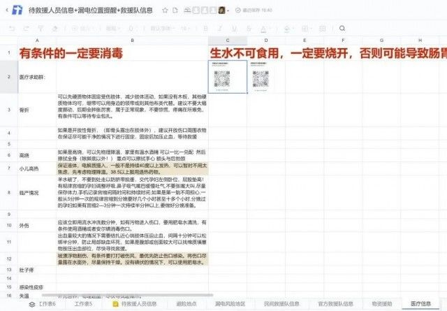 多用途|“一个救命文档的24小时”刷屏！创建者找到了，是上海这名大学生