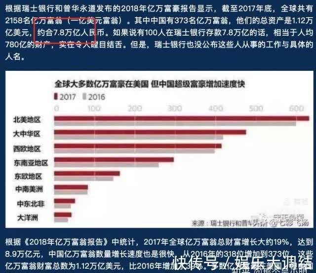郎咸平|“中国有7.8亿人负债！”这个谣言是怎么来的？
