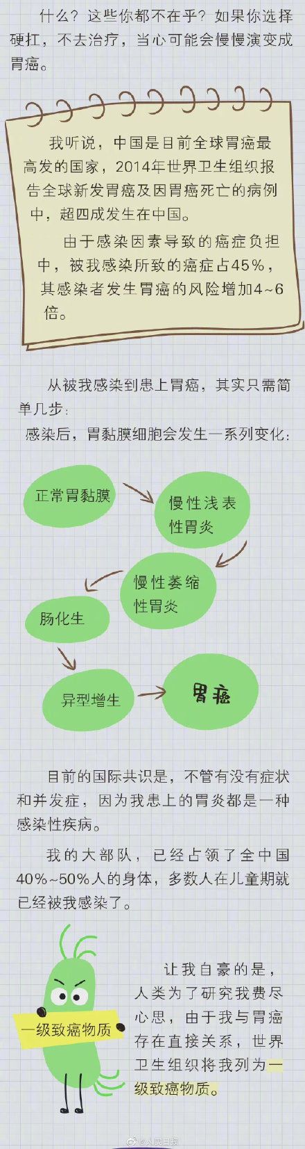 感染|当我们体检时被查出感染幽门螺杆菌，该怎么做？