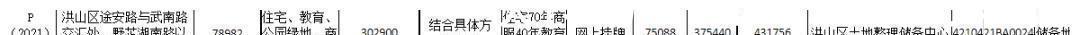 洪山区|P（2021）126号，武南铁路社区片项目地块挂牌