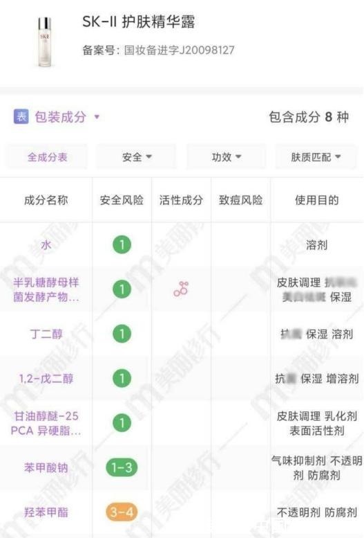 神仙水 跟风需谨慎！很火但并不适合你的护肤，SK2、兰蔻被提名