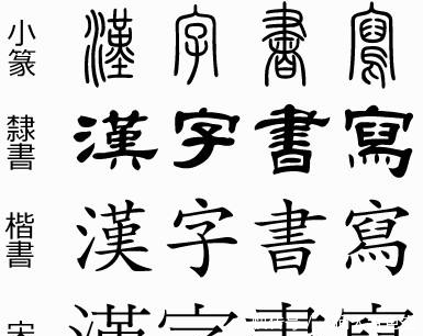 商代 甲骨文 是如今汉字的前身吗 周朝是否继承了商朝的文字 快资讯 商代 甲骨文 是如今汉字的前身吗 周朝是否继承了商朝的文字 快资讯
