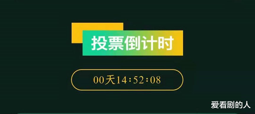 亚太最佳艺人投票倒计时：周深夺冠成定局，张哲瀚跃升第四冲劲大