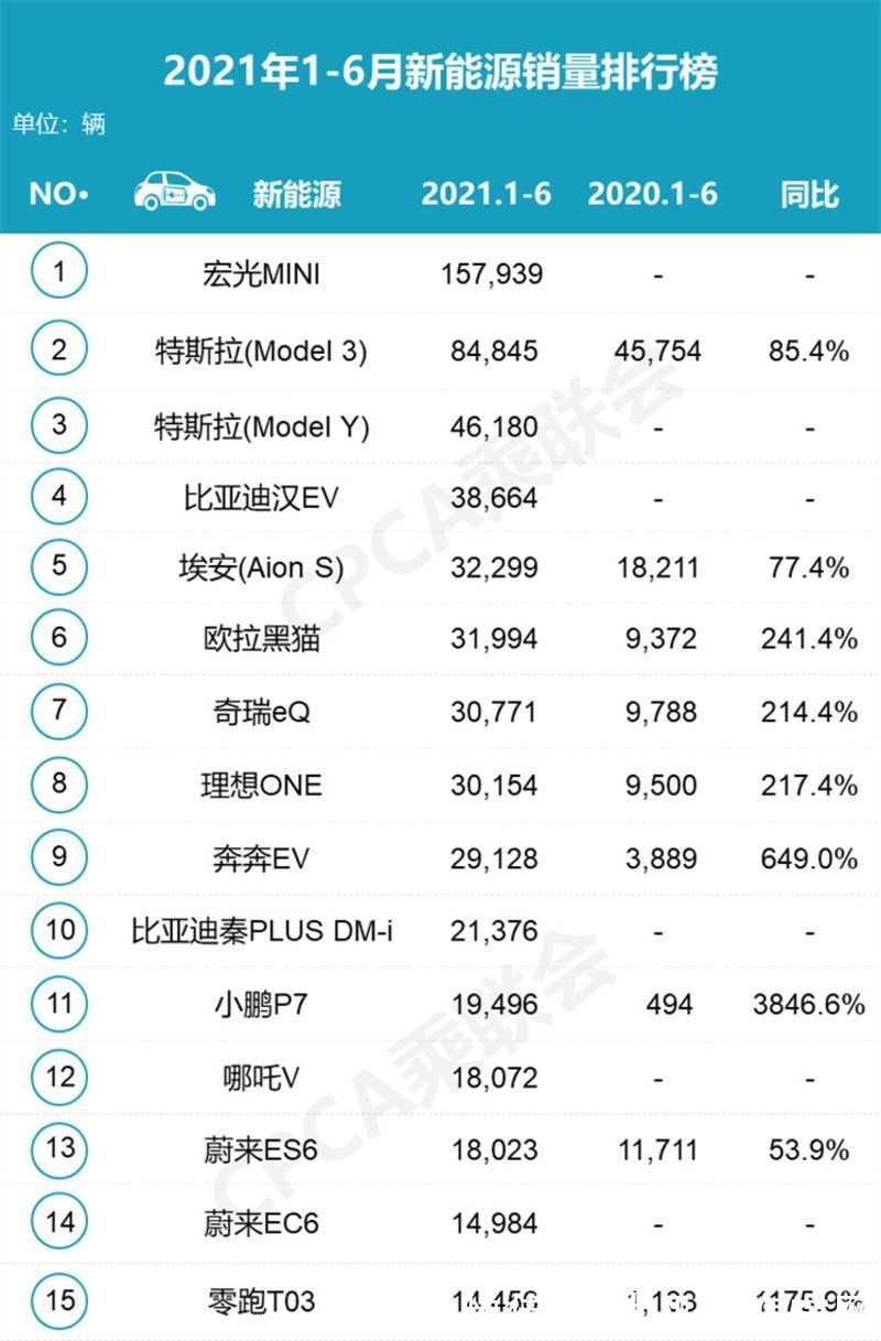 吉利集团|雷军都开始造车了，为何李书福却偏要跑去造手机？