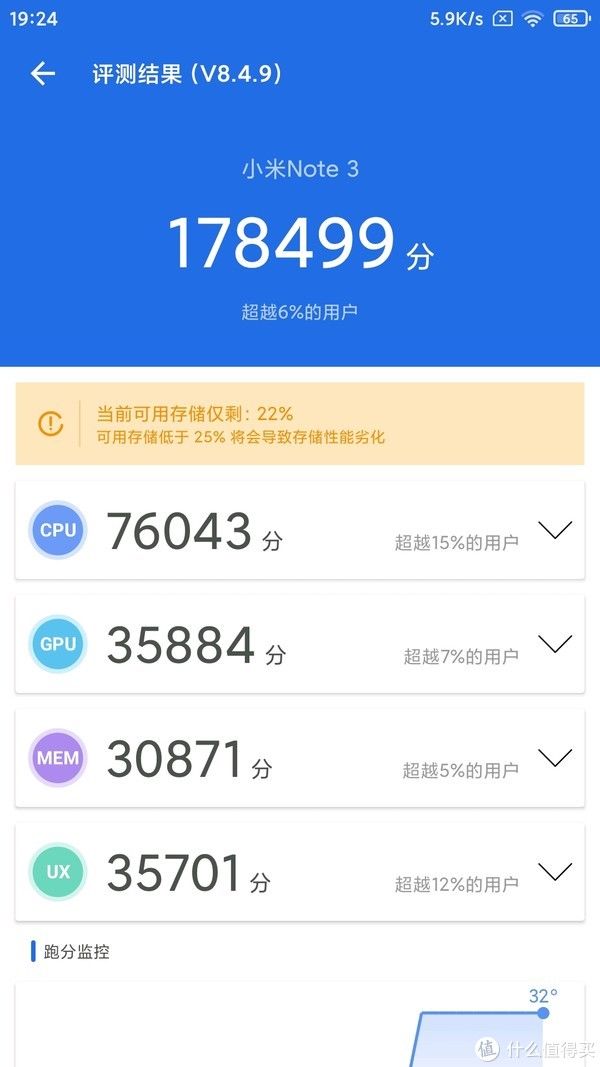 小米|百元成本让老机子重获新生——小米note3换屏小记