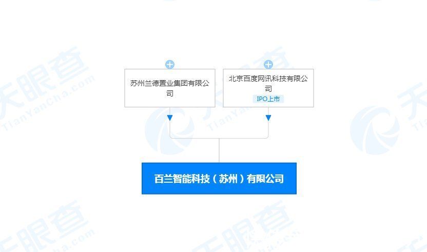天眼查|百度投资成立智能科技公司，经营范围含智能机器人的研发等
