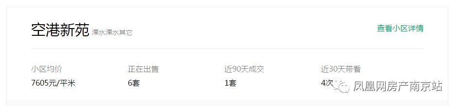 刚需|1元起拍!溧水这套刚需小户型特价房,要捡漏吗?