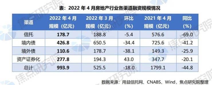长沙以租换购政策效果存疑,万科有望破除传统路径依赖|地产内参 | abs