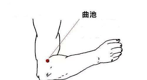 穴位|被称人体自带的“稳压药”,时常揉一揉,血压不升高,长寿更健康