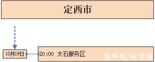 甘肅|甘肅22日新增17例確診病例軌跡公布，涉及蘭州西站、棋牌室等