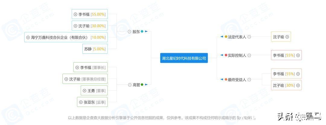 李春荣|雷军与李书福必有一战