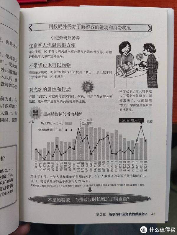 漫画|图书馆猿の2021读书计划59：《从零开始学习大数据：大数据知识入门手册（插图版）》