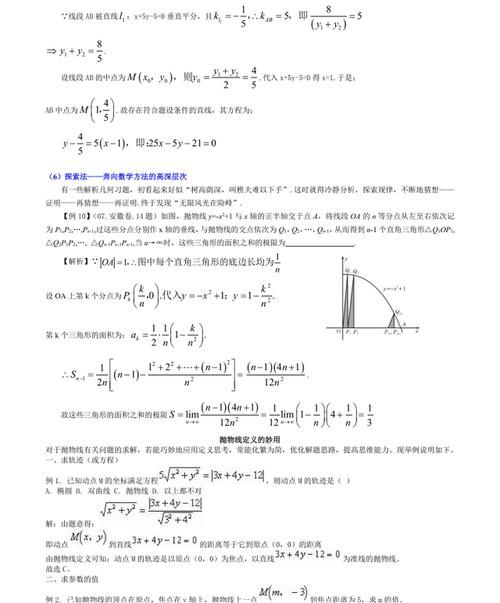 抛物线|高中数学：简单又不简单的《抛物线》，技法合集，你学会了吗?