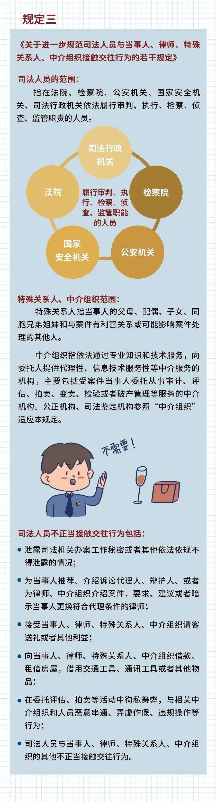 一张图带你了解“三个规定”及其重要性！|漫画普法 | a7949