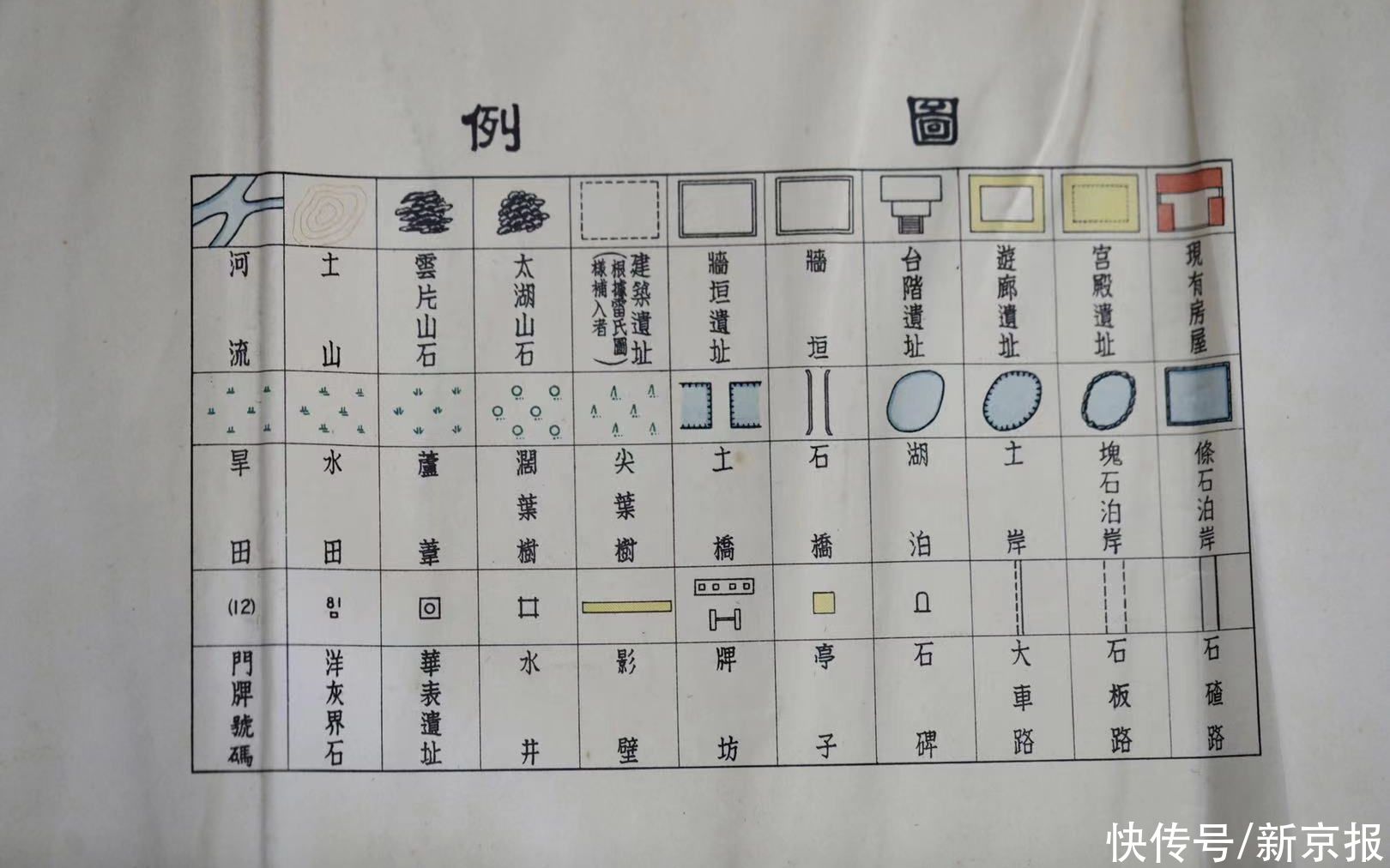 市民捐赠1933年版圆明园遗址实测图，为最接近圆明园原状图纸