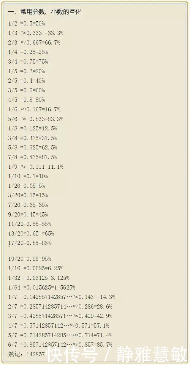 数学老师直言：小学6年次次100的孩子，这份资料早已倒背如流