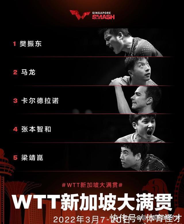 国乒|马龙终于正式复出!国乒已确定9人名单,最强主力参加WTT大满贯赛