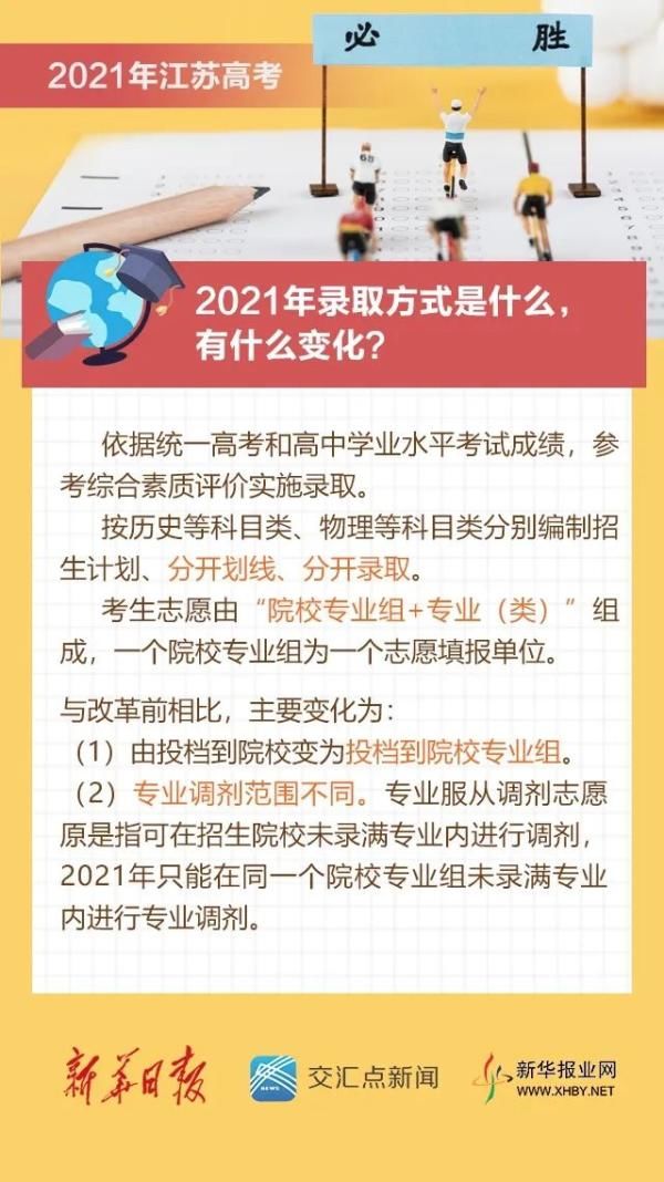 关于2021年江苏高考的相关问题，这里有解答！