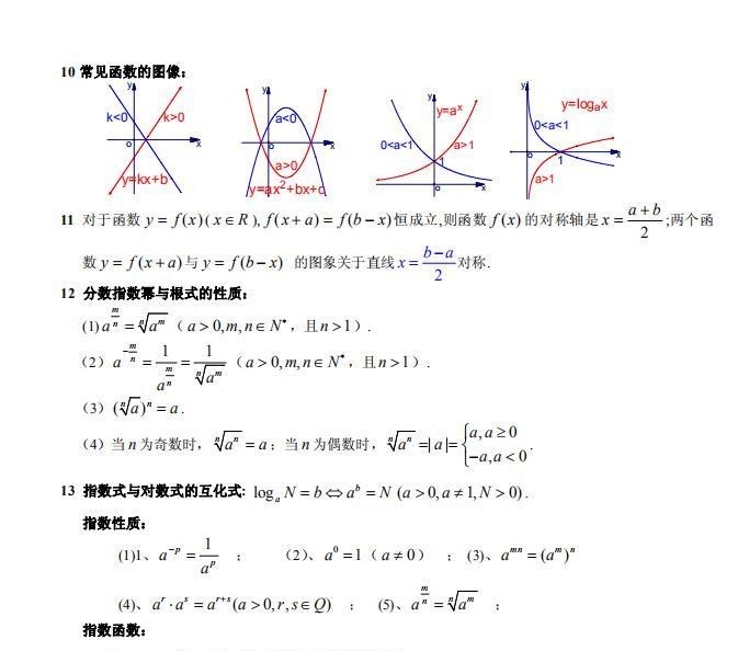 高中数学常用公式及结论（十分精华）！高中三年都用得到，收藏！