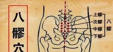 化瘀散结|子宫肌瘤3大形成原因:炎、寒、气!中医1招,化瘀散结,彻底降服