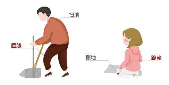 关节软骨|它比跑步更伤膝盖，如何“延长膝盖寿命”,骨科医生这样说