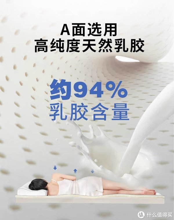 高纯度|床垫选的好，睡眠没烦恼！五款不同种类，不同用途的顾家床垫推荐！