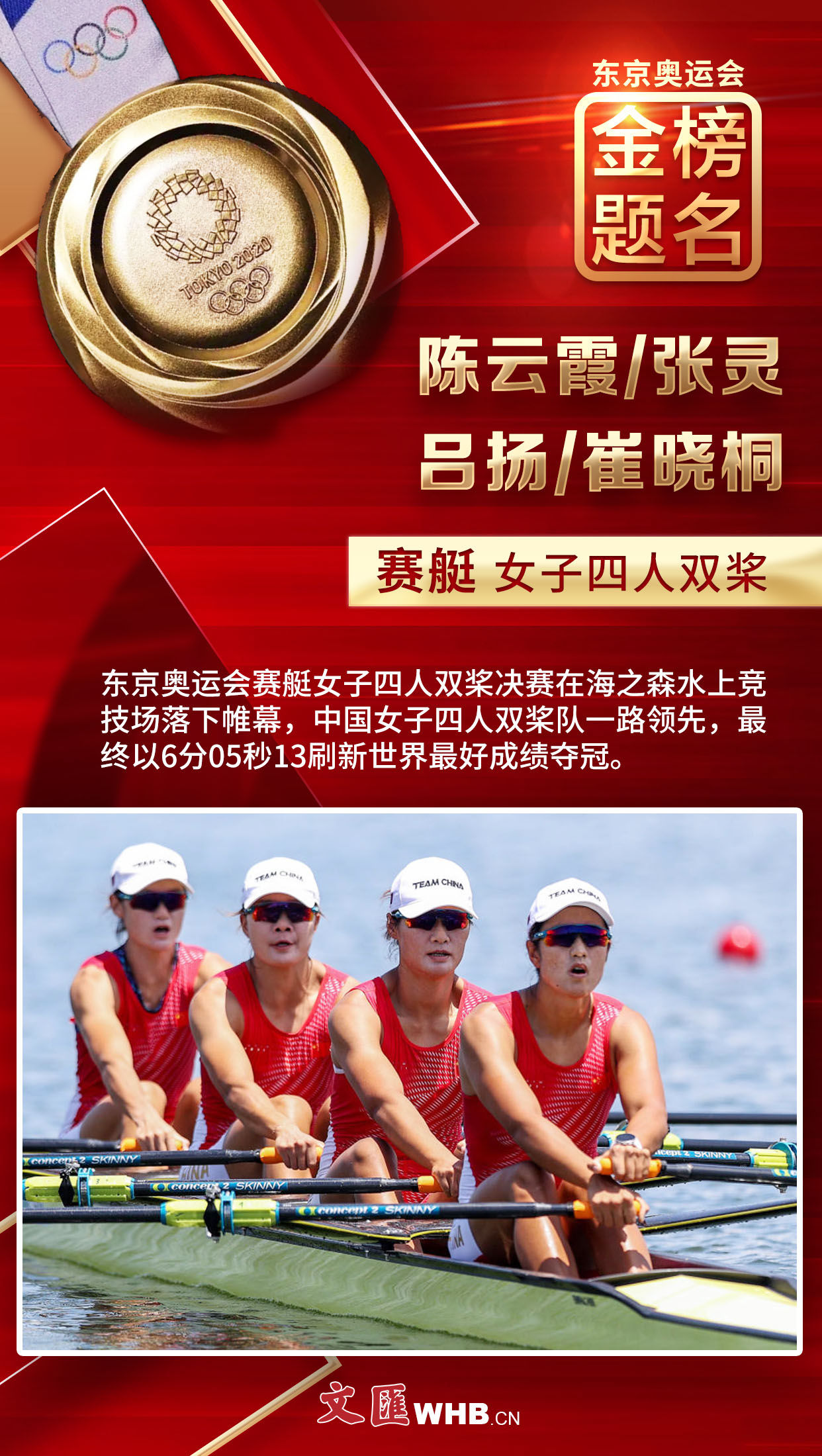 金榜题名，闪耀东京！38张文汇海报带您回顾中国军团夺冠瞬间