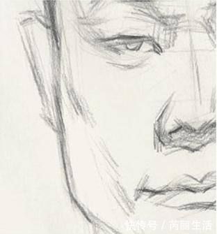 校考!图南画室丨男青年正面素描头像教学讲解丨联考校考素描头像高分卷