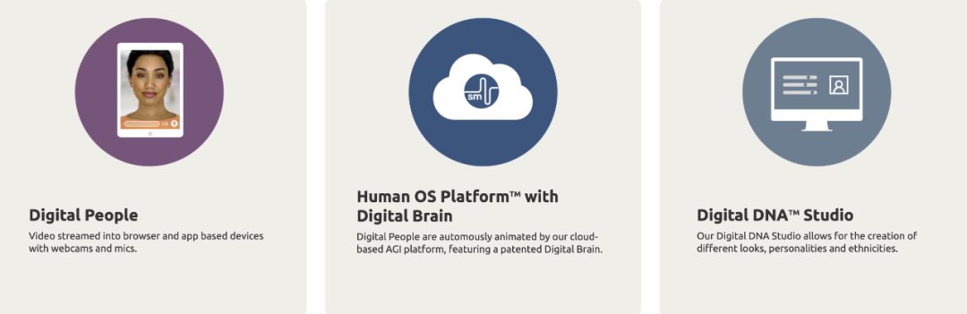 元宇宙|创建令人惊叹的数字人，要为元宇宙服务，这家叫“灵魂机器”的公司代表未来？