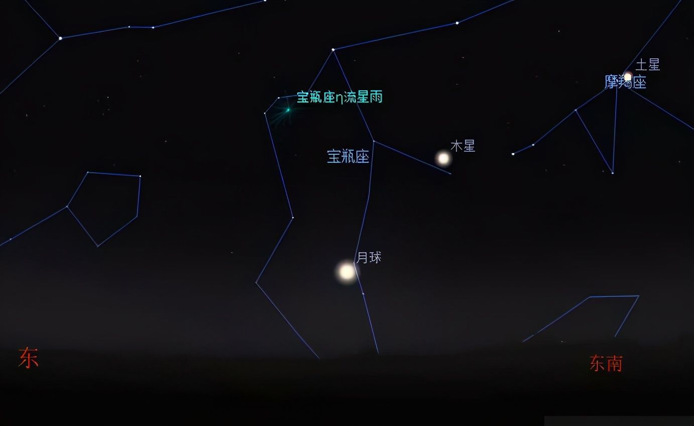 又一场流星雨正在赶来，起源于著名的哈雷彗星，流星秒速66公里