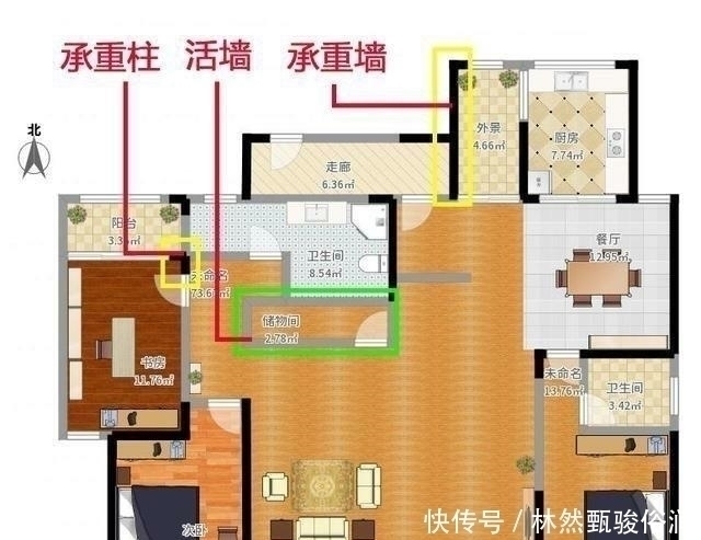 特征|房子具备这4个特征，你买到的算是“楼盘王”了