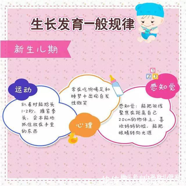 躲猫猫|三翻六坐七滚八爬错!宝宝生长发育规律,7张图告诉你