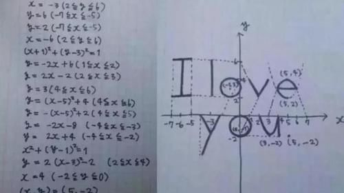 作文@当学霸浪漫起来,老师都佩服不已:情书写得比作文还有文采