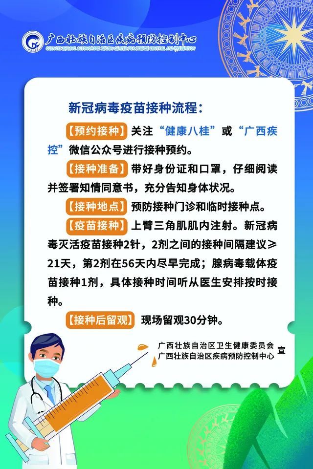 禁忌|为何要接种疫苗？流程是怎样？有何禁忌？你关心的问题都在这→