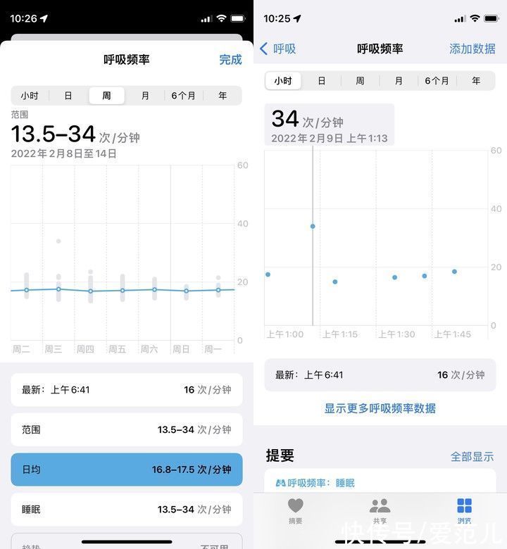 一文看懂 iPhone 自带 App《健康》各项指标