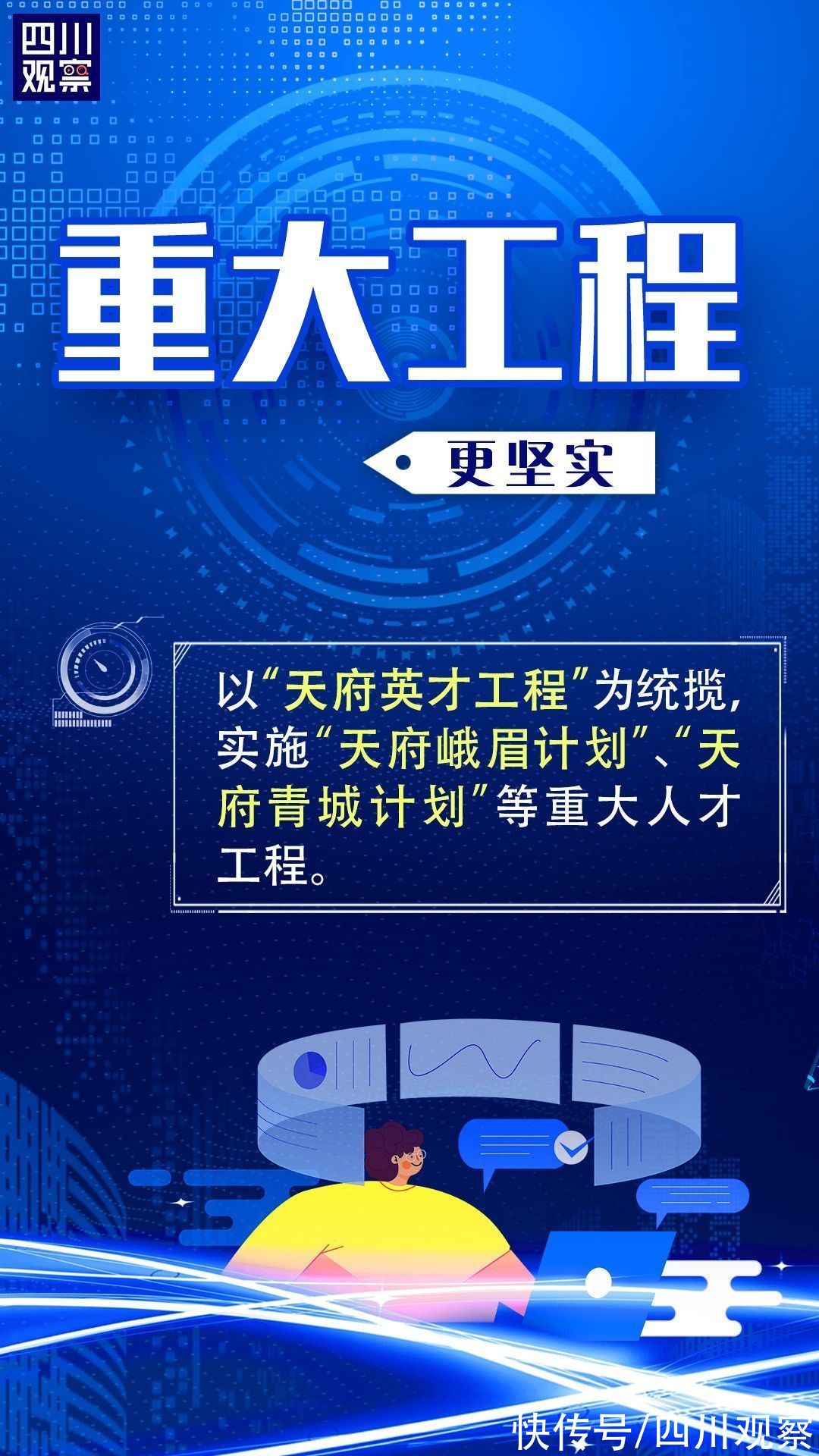 四川|9张海报 带你读懂四川人才工作